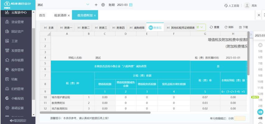 厂房折旧与税务政策关系（厂房折旧年限如何计算） 装饰幕墙设计 第7张