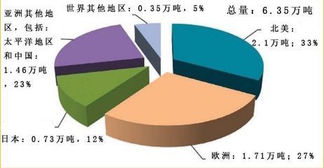 碳纤维材料质量检测方法 钢结构钢结构螺旋楼梯施工 第5张