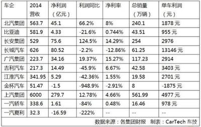 厂房建设成本影响因素 结构桥梁钢结构设计 第5张