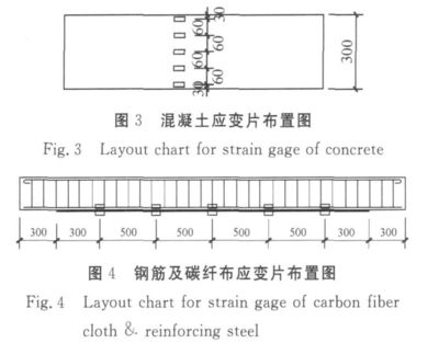 加固设计中的荷载计算方法 结构机械钢结构施工 第5张