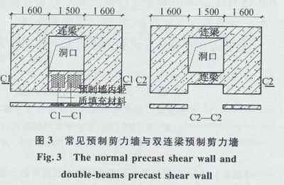 加固设计中的荷载计算方法 结构机械钢结构施工 第4张