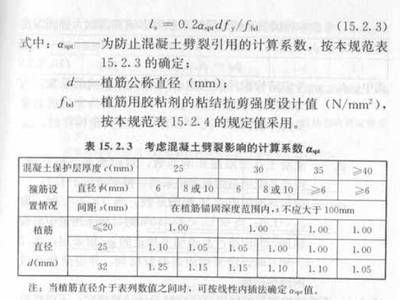 GB50367-2013规范对比分析 结构工业钢结构设计 第4张