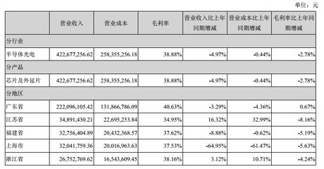 厂房投资对企业财务的影响（厂房投资对企业财务具有重要影响厂房投资对企业财务具有影响） 钢结构蹦极施工 第4张