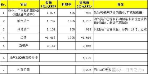 厂房投资对企业财务的影响（厂房投资对企业财务具有重要影响厂房投资对企业财务具有影响） 钢结构蹦极施工 第5张