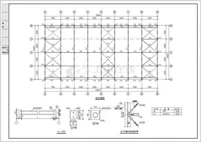 18米跨钢结构施工报价 钢结构框架施工 第5张