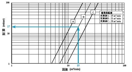 钢材公差标准的重要性 结构砌体施工 第2张