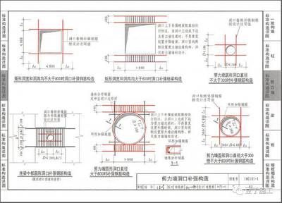 钢筋孔洞设计的最新研究 结构桥梁钢结构设计 第2张