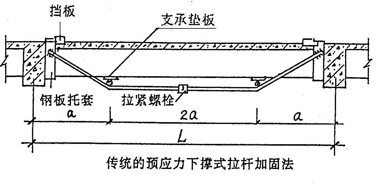 碳纤维加固法的施工质量控制要点（碳纤维加固法施工质量控制） 结构砌体施工 第5张