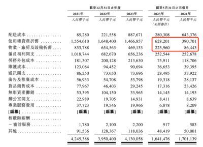 厂房折旧年限国际比较研究 装饰幕墙施工 第5张