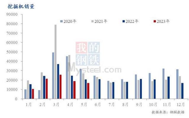 8mm厚钢板制造业需求变化 北京加固设计 第5张