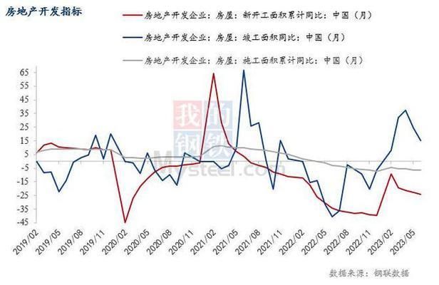 8mm厚钢板制造业需求变化