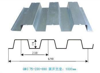 钢板厚度增加对承重能力的影响（昊鲁钢铁实力工厂24小时发货破损包赔山东昊鲁钢铁实力工厂建仓） 装饰幕墙施工 第4张