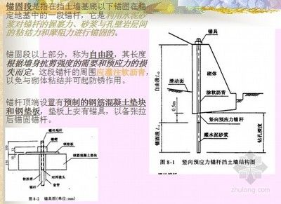 地基加固材料选择指南 钢结构钢结构螺旋楼梯施工 第3张