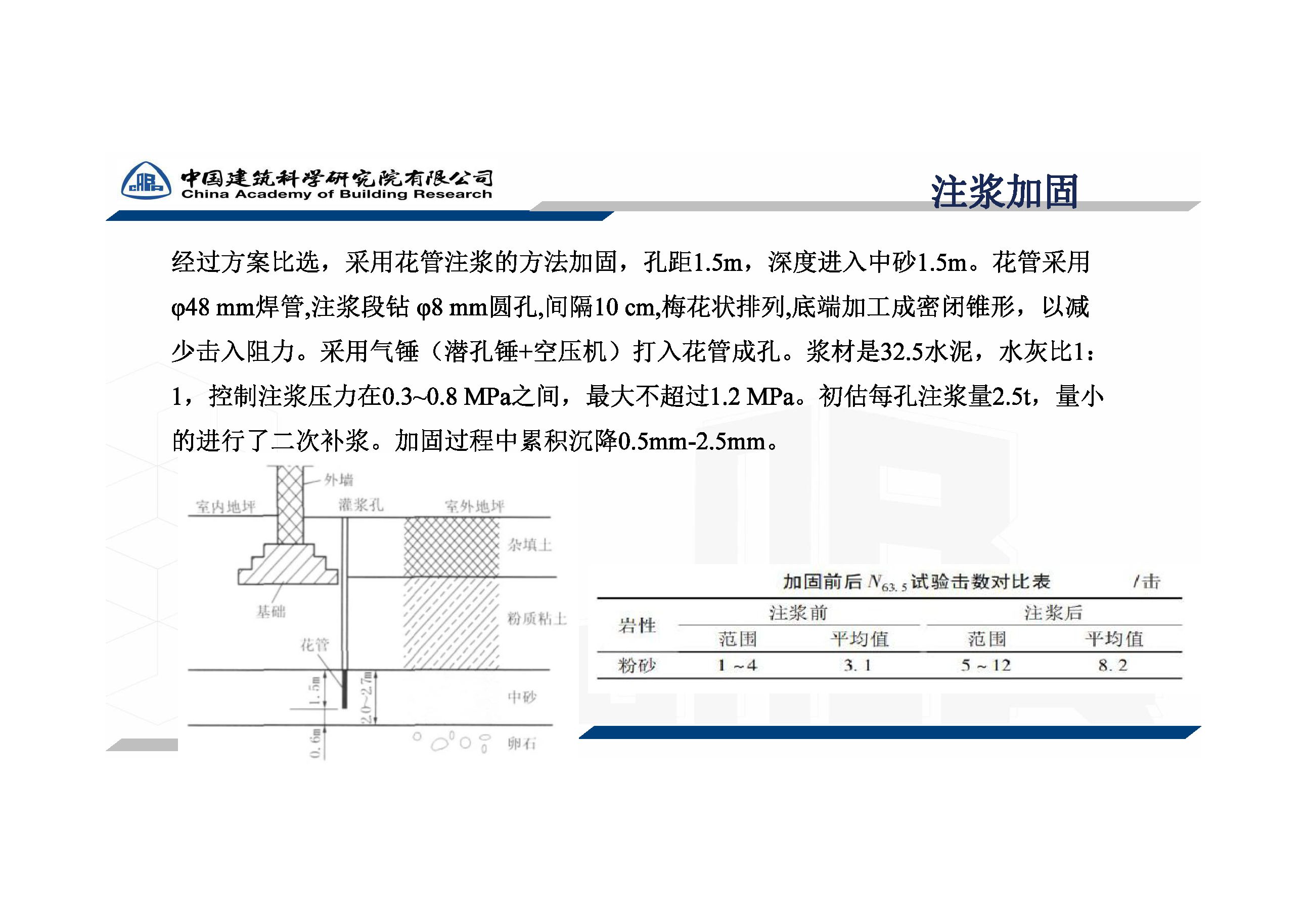 加固工程案例分析报告 北京加固设计 第5张