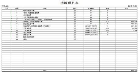 厂房成本预算编制技巧（厂房成本预算的编制技巧）