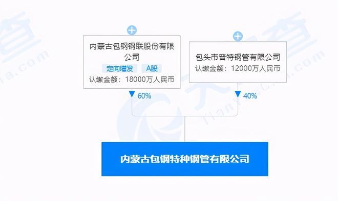 包钢特种钢管市场竞争力 结构砌体施工 第2张