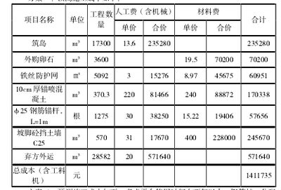 钢板重量计算的实际应用案例（钢板的重量计算） 钢结构框架施工 第5张