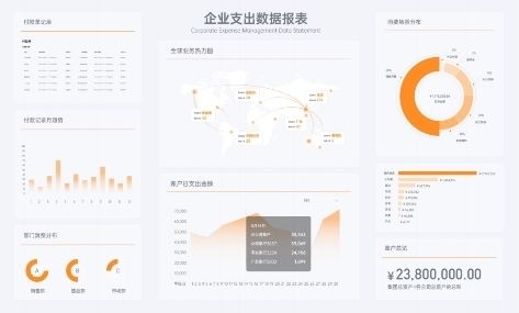 厂房改造预算编制指南