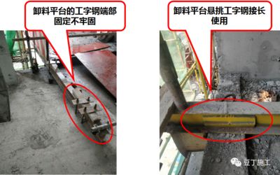 钢梁加固后如何检测效果（钢梁加固后加载试验的具体步骤） 北京加固设计 第4张