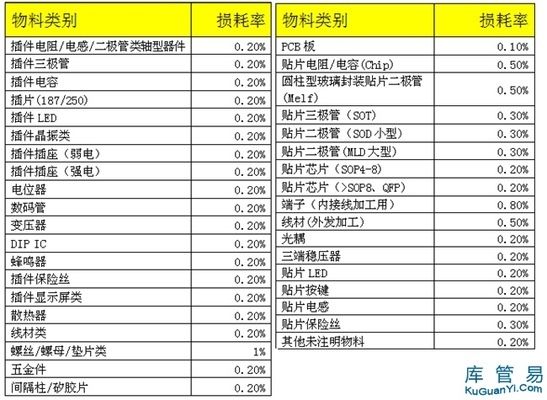 厂房报废流程指南（厂房报废基本流程指南） 钢结构跳台施工 第5张