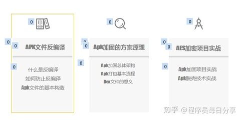 加固设计岗位面试常见问题 钢结构桁架施工 第5张