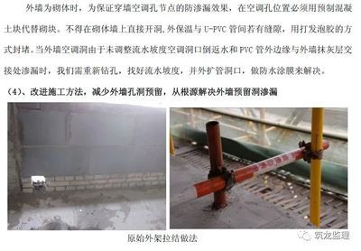 加固工程质量控制方法（\