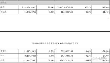 如何优化厂房固定成本 钢结构蹦极施工 第1张