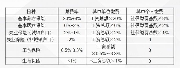 如何优化厂房固定成本 钢结构蹦极施工 第4张