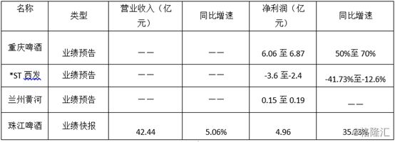 如何优化厂房固定成本 钢结构蹦极施工 第5张