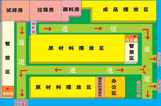 钢结构仓库建设标准与普通对比 装饰幕墙设计 第1张