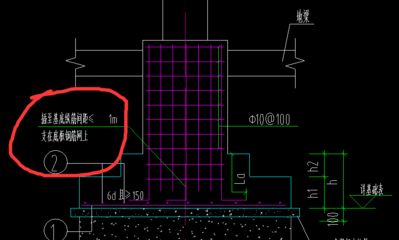 短柱钢筋怎么看 结构工业钢结构设计 第4张