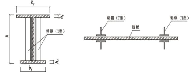 钢结构加固设计的荷载取值案例（【建筑钢结构设计——荷载的取值】） 钢结构钢结构螺旋楼梯设计 第5张