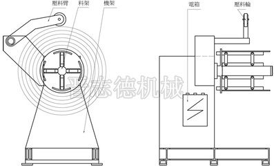 钢卷厚度对加工难度的具体影响（冷轧带钢生产中常见的厚度波动原因） 建筑方案设计 第4张