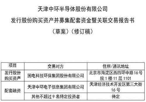 厂房建设税费计算方法（买卖厂房税费怎么计算） 结构砌体设计 第3张