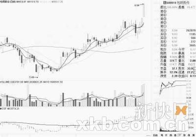 包钢股份特钢分公司历史沿革（包钢特钢分公司） 钢结构跳台设计 第2张