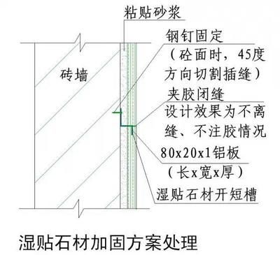 不同设计标准下的加固方案（固建筑加固设计标准下的加固方案是否符合安全可靠的要求） 钢结构玻璃栈道施工 第4张