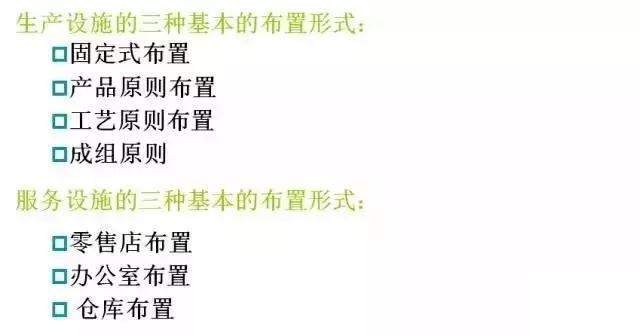 厂房内部物流设计优化方法（物流优化在企业中的应用） 装饰家装施工 第1张