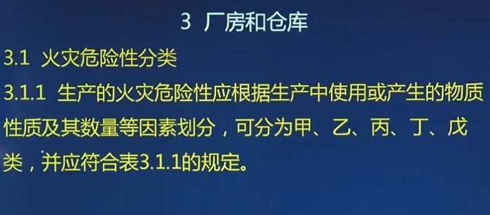 厂房火灾危险性分类查询（厂房火灾危险性分类） 结构地下室施工 第2张