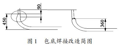 钢板厚度对结构强度的影响（汽车钢板厚度对结构强度的影响结构强度的详细分析）