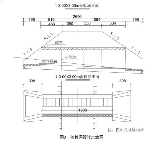 结构加固设计实操案例分析（地震区建筑结构加固设计实操案例分析结构加固设计实操案例分析） 建筑效果图设计 第4张