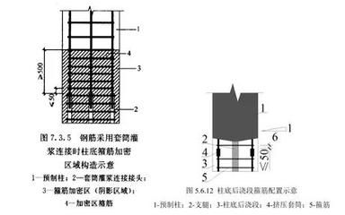 结构加固设计实操案例分析（地震区建筑结构加固设计实操案例分析结构加固设计实操案例分析） 建筑效果图设计 第5张