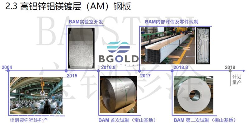 不同材质钢板性能对比（上海大学材料科学与工程学院对于钢板的选择）