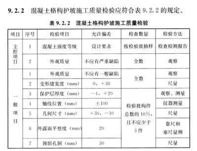 混凝土构件外观质量（混凝土构件的外观质量） 结构工业钢结构设计 第3张