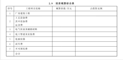 厂房设计中的环保考量因素（工业建筑规划与环保因素融入工业建筑规划中的意义） 结构地下室设计 第4张