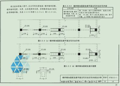 碳纤维加固设计规范解读 结构工业装备设计 第5张