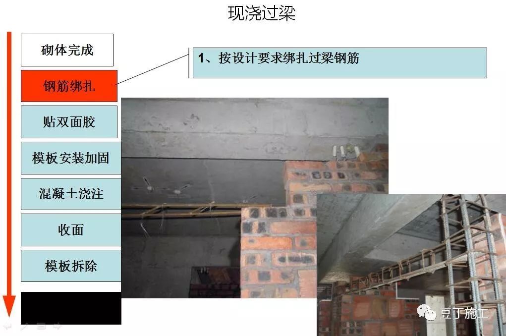 加固设计流程详解（加固设计流程） 钢结构蹦极施工 第5张